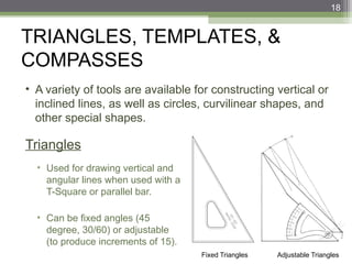 Drafting equipment and its care for interior design | PPTX