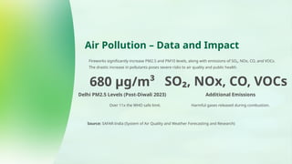 2. Pollution-by-Fireworks air pollution ppt.pptx