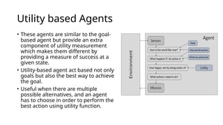 Introduction to Artificial Intelligence Agents and Enviornment | PPTX