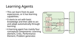 Introduction to Artificial Intelligence Agents and Enviornment | PPTX