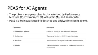 Introduction to Artificial Intelligence Agents and Enviornment | PPTX