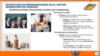 Pedro Armijo
ESTRUCTURA DE REMUNERACIONES EN EL SECTOR
ADMINISTRATIVO PERUANO
Tendencias actuales: remuneración variable y por competencias
12
Remuneración variable
 Enfoque: Vincular pagos a metas (ventas,
productividad, innovación).
o Ejemplo en Lima: Bancos ofrecen hasta
S/1.000 mensuales por cumplir objetivos de
captación de clientes.
o Ejemplo en Loreto: Empresas turísticas
pagan S/500 por diseñar paquetes turísticos
con ocupación del 80%.
Remuneración por competencias
 Modelo: Valorar habilidades técnicas (manejo de
software) y blandas (liderazgo).
o Certificaciones: Un administrativo con
dominio de Power BI recibe 10% adicional
en Lima.
o En Yurimaguas: Solo el 15% de empresas
aplica este modelo, vs. 45% en Arequipa.
 