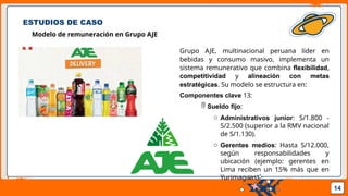 Pedro Armijo
ESTUDIOS DE CASO
Modelo de remuneración en Grupo AJE
14
Grupo AJE, multinacional peruana líder en
bebidas y consumo masivo, implementa un
sistema remunerativo que combina flexibilidad,
competitividad y alineación con metas
estratégicas. Su modelo se estructura en:
Componentes clave 13:
 Sueldo fijo:
o Administrativos junior: S/1.800 -
S/2.500 (superior a la RMV nacional
de S/1.130).
o Gerentes medios: Hasta S/12.000,
según responsabilidades y
ubicación (ejemplo: gerentes en
Lima reciben un 15% más que en
Yurimaguas).
 