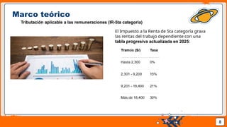 Pedro Armijo
Marco teórico
Tributación aplicable a las remuneraciones (IR-5ta categoría)
8
El Impuesto a la Renta de 5ta categoría grava
las rentas del trabajo dependiente con una
tabla progresiva actualizada en 2025:
 