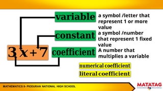 MATHEMATICS 8-TRANSLATING ALGEBRAIC EXPRESSION.pptx