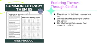 Theme Exploring literary analysis exploring values in texts | PPTX
