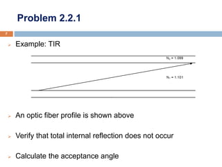 2.2 Optical fibre cables(1).pdfDigital optical transmitter | PDF