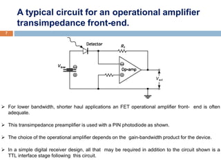 2.4 Digital optical fibre link designDigital optical receiver(1).pdf
