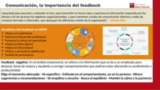 Comunicación, la importancia del feedback
Capacidad para escuchar y entender al otro, para transmitir en forma clara y oportuna la información requerida por los
demás a fin de alcanzar los objetivos organizacionales, y para mantener canales de comunicación abiertos y redes de
contacto formales e informales, que abarquen los diferentes niveles de la organización” . Martha Alles
Beneficios del feedback en RRHH
 Mejora el rendimiento
 Potencia el desarrollo profesional
 Fomenta la cultura de aprendizaje
 Mejora el clima laboral
 Mejora el clima laboral
 Motiva y aumenta la satisfacción
 Sentido de pertenencia
Feedback negativo: En el ámbito empresarial, se refiere a la información que se da a un empleado para
destacar áreas de mejora y ayudarlo a corregir comportamientos que podrían estar afectando su rendimiento o
productividad.
Elige el momento adecuado - Sé específico - Enfócate en el comportamiento, no en la persona - Ofrece
sugerencias y recomendaciones - Sé empático y escucha - Busca el equilibrio - Mantén la calma y la paciencia
 