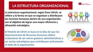 LA ESTRUCTURA ORGANIZACIONAL
La estructura organizacional, según Dave Ulrich, se
refiere a la forma en que se organizan y distribuyen
los recursos humanos dentro de una organización,
con el objetivo de lograr una mayor eficiencia y
alineación estratégica.
El Modelo de Ulrich se basa en la idea de que los
departamentos de Recursos Humanos deben
evolucionar de ser meros gestores administrativos a
ser socios estratégicos que contribuyen activamente
al éxito de la organización.
 