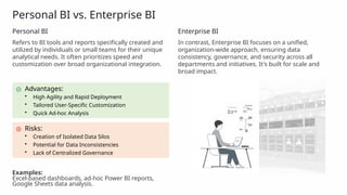 2. Business-Intelligence-Environment-Tools-Strategy-and-Trends | PPTX