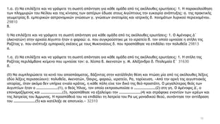 15
1.α. (Ι) Να επιλέξετε και να γράψετε τη σωστή απάντηση για κάθε ομάδα από τις ακόλουθες ερωτήσεις: 1. Η παρακολούθηση
των πλημμυρών του Νείλου και της κίνησης των αστέρων έδωσε στους Αιγύπτιους την ευκαιρία ανάπτυξης: α. της πρακτικής
γεωμετρίας β. εμπειρικών αστρονομικών γνώσεων γ. γνώσεων ανατομίας και ιατρικής δ. ποιημάτων λυρικού περιεχομένου.
29810
β.
Ι) Να επιλέξετε και να γράψετε τη σωστή απάντηση για κάθε ομάδα από τις ακόλουθες ερωτήσεις: 1. Ο Αμένοφις Δ΄
(Ακενατών) στην αρχαία Αίγυπτο ήταν ο φαραώ: α. που συγκρούστηκε με το ιερατείο β. τον οποίο υμνούσε η στήλη της
Ροζέτας γ. που ανέπτυξε εμπορικές σχέσεις με τους Μυκηναίους δ. που προσπάθησε να επιβάλει την πολυθεΐα 29813
α.
1.α. (Ι) Να επιλέξετε και να γράψετε τη σωστή απάντηση για κάθε ομάδα από τις ακόλουθες ερωτήσεις: 1. Η στήλη της
Ροζέτας περιλάμβανε κείμενο που υμνούσε τον: α. Χέοπα β. Ακενατών γ. Μ. Αλέξανδρο δ. Πτολεμαίο Ε΄ 31630
δ.
(ΙΙ) Να συμπληρώσετε τα κενά του αποσπάσματος, βάζοντας στην κατάλληλη θέση και πτώση μία από τις ακόλουθες λέξεις
(δύο λέξεις περισσεύουν): πολυθεΐα, Ακενατών, Όσιρις, φαραώ, ιερατείο, Ρα, ταρίχευση. «Από την αρχή της αιγυπτιακής
ιστορίας, όταν ακόμα δεν υπήρχε ενιαίο κράτος, η κάθε πόλη είχε τον δικό της θεό-προστάτη. Ο μεγαλύτερος θεός των
Αιγυπτίων ήταν ο ……………………(1), ο θεός Ήλιος, τον οποίο εκπροσωπούσε ο ……………………(2) στη γη. Ο Αμένοφις Δ', ο
επονομαζόμενος και ……………………(3), προσπάθησε να εξαλείψει την ……………………(4) και στράφηκε εναντίον των ιερέων και
της λατρείας του Άμμωνος. Η προσπάθειά του να επιβάλει τη λατρεία του Ρα ως μοναδικού θεού, συνάντησε την αντίδραση
του ……………………(5) και κατέληξε σε αποτυχία.» 32310
 