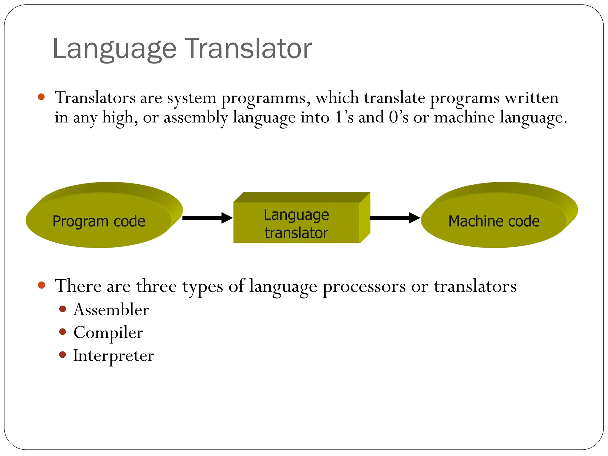 Language Translator
 Translators are system programms, which translate programs written
in any high, or assembly language into 1’s and 0’s or machine language.
 There are three types of language processors or translators
 Assembler
 Compiler
 Interpreter
Program code Language
translator
Machine code
 