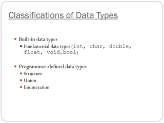 Classifications of Data Types
 Built-in data types
 Fundamental data types (int, char, double,
float, void,bool)
 Programmer-defined data types
 Structure
 Union
 Enumeration
 