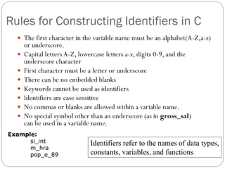 Rules for Constructing Identifiers in C
 The first character in the variable name must be an alphabet(A-Z,a-z)
or underscore.
 Capital letters A-Z, lowercase letters a-z, digits 0-9, and the
underscore character
 First character must be a letter or underscore
 There can be no embedded blanks
 Keywords cannot be used as identifiers
 Identifiers are case sensitive
 No commas or blanks are allowed within a variable name.
 No special symbol other than an underscore (as in gross_sal)
can be used in a variable name.
Identifiers refer to the names of data types,
constants, variables, and functions
Example:
si_int
m_hra
pop_e_89
 