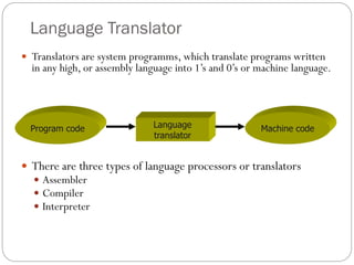 Language Translator
 Translators are system programms, which translate programs written
in any high, or assembly language into 1’s and 0’s or machine language.
 There are three types of language processors or translators
 Assembler
 Compiler
 Interpreter
Program code Language
translator
Machine code
 