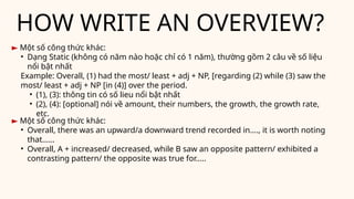 HOW WRITE AN OVERVIEW?
► Một số công thức khác:
• Dạng Static (không có năm nào hoặc chỉ có 1 năm), thường gồm 2 câu về số liệu
nổi bật nhất
Example: Overall, (1) had the most/ least + adj + NP, [regarding (2) while (3) saw the
most/ least + adj + NP [in (4)] over the period.
• (1), (3): thông tin có số lieu nổi bật nhất
• (2), (4): [optional] nói về amount, their numbers, the growth, the growth rate,
etc.
► Một số công thức khác:
• Overall, there was an upward/a downward trend recorded in…., it is worth noting
that……
• Overall, A + increased/ decreased, while B saw an opposite pattern/ exhibited a
contrasting pattern/ the opposite was true for…..
 
