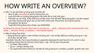 HOW WRITE AN OVERVIEW?
► Viết 1-2 câu thể hiện sự tổng quát của biểu đồ
• Kèm từ dẫn: Overall; It is worth noting that, etc.
• Luôn thể hiện xu hướng (tăng/giảm) nếu biểu đồ có mốc thời gian
• Thể hiện sự cao nhất, thấp nhất (của số liệu hoặc mức độ biến động tăng giảm của bên ngoài)
• Luôn kèm khung thời gian nếu có năm kèm theo (over the period, during the period,
throughout the years)
• Tuyệt đối không được đưa số liệu vào OVERVIEW
► Công thức chung: Overall, there was an increase in…… (with….witnessing the most dramatic rise),
while …..(another trend). In addition, + the highest figures
► Một số công thức khác:
• Dạng Overtime (gồm 2 năm trở lên), thường viết 1 câu về đặc điểm/xu hướng chung và 1 câu
về số liệu nổi bật nhất
Example: Overall, there was (mostly) an upward/a downward trend found in (1), and it is also
worthing noting that (2) had the most/ least + adj + NP (3) over the period.
• (1): Main information
• (2): In + số liệu nổi bật nhất
• (3): (optional) nhóm thông tin nổi bật về mặt gì (amount, numbers, growth, growth rate, etc)
 