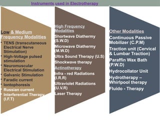 2. Basics of electrotherapy .pptx