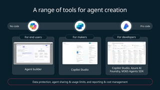 2. Microsoft Copilot Studio - Training and Hands-On Labs.PPTX
