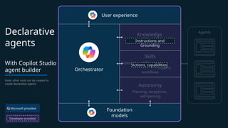 2. Microsoft Copilot Studio - Training and Hands-On Labs.PPTX