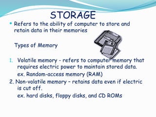 Computer Hardware Presentation for Beginners | PPTX