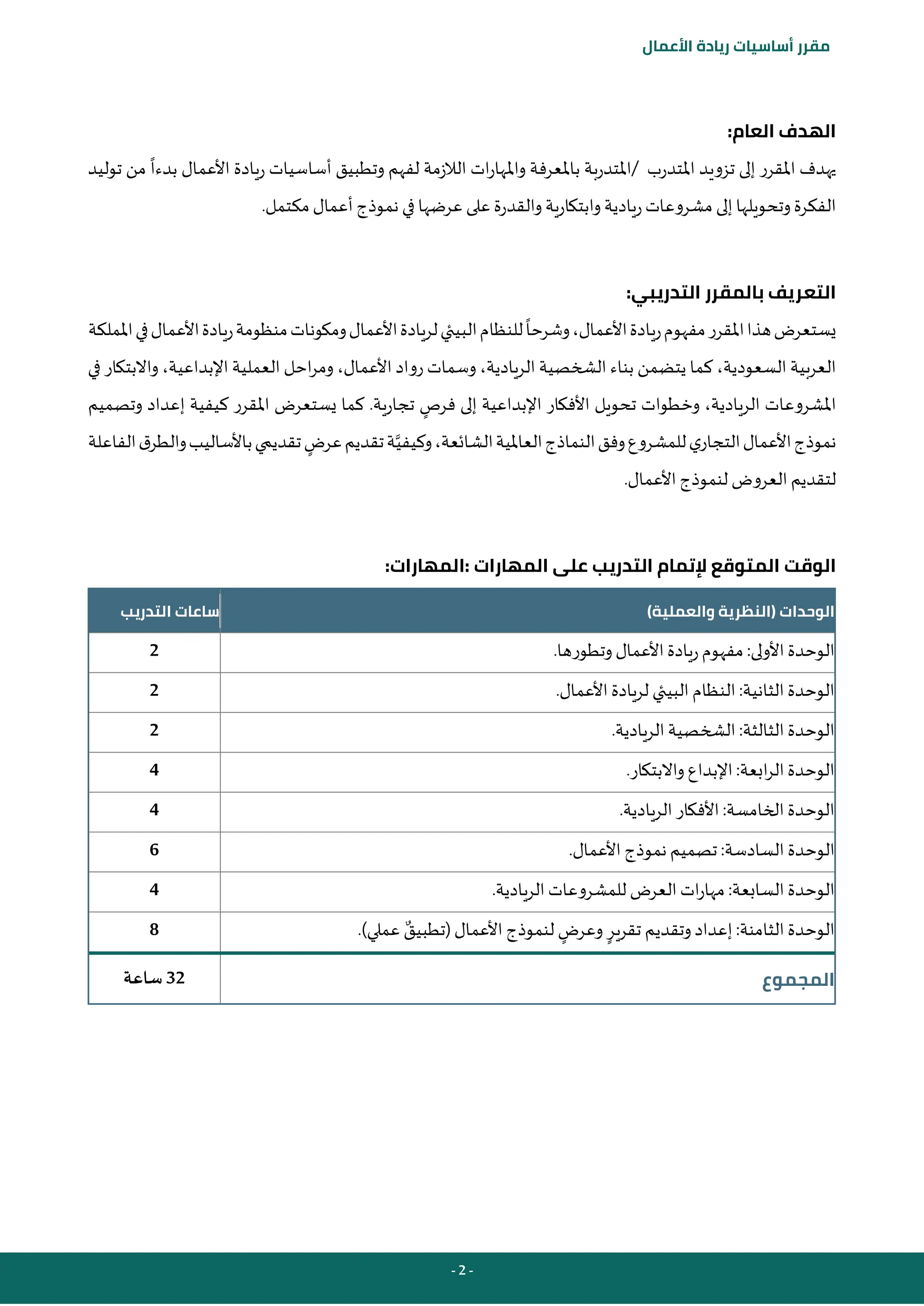 - 2 -
‫مقرر‬
‫أساسيات‬
‫ريادة‬
‫األعمال‬
:‫العام‬ ‫الهدف‬
‫املتدرب‬ ‫تزويد‬ ‫إلى‬ ‫املقرر‬ ‫يهدف‬
/
‫بدءا‬ ‫األعمال‬ ‫ريادة‬ ‫أساسيات‬ ‫وتطبيق‬ ‫لفهم‬ ‫الالزمة‬ ‫ات‬‫ر‬‫واملها‬ ‫باملعرفة‬ ‫املتدربة‬
‫توليد‬ ‫من‬
.‫مكتمل‬‫أعمال‬‫نموذج‬ ‫في‬ ‫عرضها‬ ‫على‬ ‫والقدرة‬ ‫وابتكارية‬‫ريادية‬‫مشروعات‬ ‫إلى‬‫وتحويلها‬‫الفكرة‬
:‫التدريبي‬ ‫بالمقرر‬ ‫التعريف‬
‫ريا‬‫مفهوم‬‫املقرر‬‫هذا‬‫يستعرض‬
‫اململكة‬‫في‬‫األعمال‬‫ريادة‬‫منظومة‬‫ومكونات‬‫األعمال‬‫لريادة‬‫البيئي‬‫للنظام‬‫وشرحا‬،‫األعمال‬‫دة‬
‫في‬ ‫واالبتكار‬ ،‫اإلبداعية‬ ‫العملية‬ ‫احل‬‫ر‬‫وم‬ ،‫األعمال‬ ‫رواد‬ ‫وسمات‬ ،‫الريادية‬ ‫الشخصية‬ ‫بناء‬ ‫يتضمن‬ ‫كما‬ ،‫السعودية‬ ‫العربية‬
‫فرص‬ ‫إلى‬ ‫اإلبداعية‬ ‫األفكار‬ ‫تحويل‬ ‫وخطوات‬ ،‫الريادية‬ ‫املشروعات‬
‫وتصميم‬ ‫إعداد‬ ‫كيفية‬ ‫املقرر‬ ‫يستعرض‬ ‫كما‬ .‫تجارية‬
‫عرض‬‫تقديم‬‫ة‬‫وكيفي‬،‫الشائعة‬‫العاملية‬‫النماذج‬‫وفق‬‫للمشروع‬‫ي‬‫التجار‬‫األعمال‬‫نموذج‬
‫الفاعلة‬‫ق‬‫والطر‬‫باألساليب‬‫تقديمي‬
.‫األعمال‬‫لنموذج‬ ‫العروض‬ ‫لتقديم‬
: ‫المهارات‬ ‫على‬ ‫التدريب‬ ‫إلتمام‬ ‫المتوقع‬ ‫الوقت‬
:‫المهارات‬
( ‫الوحدات‬
)‫والعملية‬ ‫النظرية‬
‫التدريب‬ ‫ساعات‬
‫وتطورها‬‫األعمال‬ ‫ريادة‬‫مفهوم‬ :‫األولى‬‫الوحدة‬
.
2
‫األعمال‬ ‫لريادة‬ ‫البيئي‬ ‫النظام‬ :‫الثانية‬ ‫الوحدة‬
.
2
‫الريادية‬‫الشخصية‬ :‫الثالثة‬ ‫الوحدة‬
.
2
‫واالبتكار‬ ‫اإلبداع‬:‫ابعة‬‫ر‬‫ال‬‫الوحدة‬
.
4
‫الريادية‬ ‫األفكار‬ :‫الخامسة‬ ‫الوحدة‬
.
4
‫الوحدة‬
‫األعمال‬ ‫نموذج‬ ‫تصميم‬ :‫السادسة‬
.
6
‫الريادية‬‫للمشروعات‬ ‫العرض‬‫ات‬‫ر‬‫مها‬ :‫السابعة‬ ‫الوحدة‬
.
4
‫تقرير‬ ‫وتقديم‬‫إعداد‬ :‫الثامنة‬‫الوحدة‬
‫وعرض‬
‫(تطبيق‬‫األعمال‬‫لنموذج‬
)‫عملي‬
.
8
‫المجموع‬
32
‫ساعة‬
 