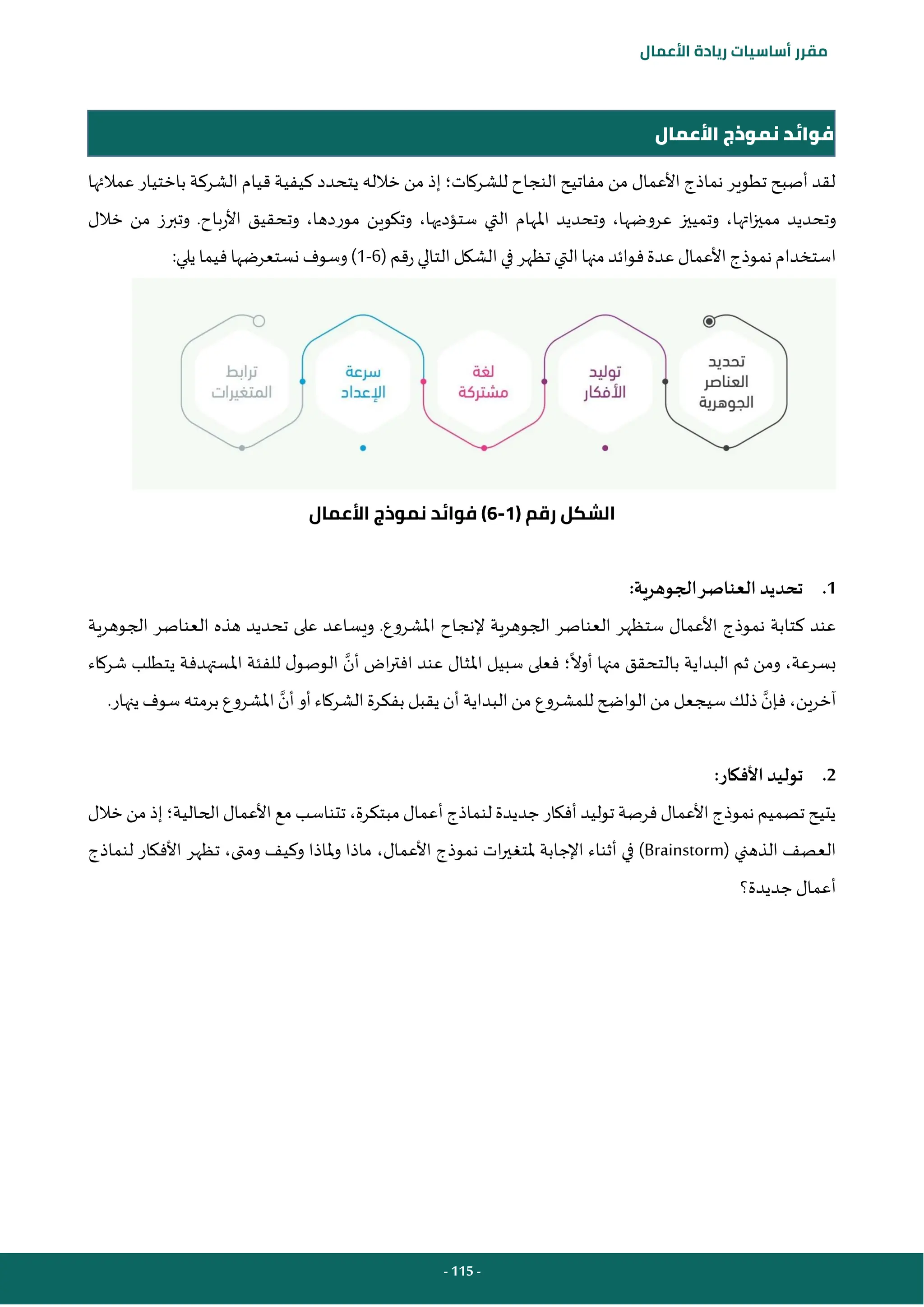 - 115 -
‫مقرر‬
‫أساسيات‬
‫ريادة‬
‫األعمال‬
‫األعمال‬ ‫نموذج‬ ‫فوائد‬
‫باختيار‬ ‫الشركة‬ ‫قيام‬ ‫كيفية‬ ‫يتحدد‬ ‫خالله‬ ‫من‬ ‫إذ‬ ‫للشركات؛‬ ‫النجاح‬ ‫مفاتيح‬ ‫من‬ ‫األعمال‬ ‫نماذج‬ ‫تطوير‬ ‫أصبح‬ ‫لقد‬
‫عمالئها‬
‫خالل‬ ‫من‬ ‫وتبرز‬ .‫األرباح‬ ‫وتحقيق‬ ،‫موردها‬ ‫وتكوين‬ ،‫ستؤديها‬ ‫التي‬ ‫املهام‬ ‫وتحديد‬ ،‫عروضها‬ ‫وتمييز‬ ،‫اتها‬‫ز‬‫ممي‬ ‫وتحديد‬
( ‫رقم‬‫التالي‬‫الشكل‬ ‫في‬ ‫تظهر‬ ‫التي‬ ‫منها‬ ‫فوائد‬‫عدة‬ ‫األعمال‬‫نموذج‬ ‫استخدام‬
6
-
1
:‫يلي‬ ‫فيما‬ ‫نستعرضها‬ ‫وسوف‬ )
( ‫رقم‬ ‫الشكل‬
1
-
6
‫األعمال‬ ‫نموذج‬ ‫فوائد‬ )
1
.
:‫الجوهرية‬‫العناصر‬ ‫تحديد‬
‫الجوهرية‬ ‫العناصر‬ ‫هذه‬ ‫تحديد‬ ‫على‬ ‫ويساعد‬ .‫املشروع‬ ‫إلنجاح‬ ‫الجوهرية‬ ‫العناصر‬ ‫ستظهر‬ ‫األعمال‬ ‫نموذج‬ ‫كتابة‬ ‫عند‬
‫أوال‬ ‫منها‬ ‫بالتحقق‬ ‫البداية‬ ‫ثم‬ ‫ومن‬ ،‫بسرعة‬
‫؛‬
‫أن‬ ‫اض‬‫ر‬‫افت‬ ‫عند‬ ‫املثال‬ ‫سبيل‬ ‫فعلى‬
‫شركاء‬ ‫يتطلب‬ ‫املستهدفة‬ ‫للفئة‬ ‫ل‬‫الوصو‬
‫فإن‬،‫آخرين‬
‫سيجع‬ ‫ذلك‬
‫أن‬‫أو‬‫الشركاء‬‫بفكرة‬ ‫يقبل‬ ‫أن‬ ‫البداية‬ ‫من‬ ‫للمشروع‬ ‫الواضح‬‫من‬ ‫ل‬
.‫ينهار‬ ‫سوف‬ ‫برمته‬ ‫املشروع‬
2
.
:‫األفكار‬ ‫توليد‬
‫الحالية‬‫األعمال‬ ‫مع‬ ‫تتناسب‬ ،‫مبتكرة‬‫أعمال‬ ‫لنماذج‬ ‫جديدة‬ ‫أفكار‬ ‫توليد‬ ‫فرصة‬ ‫األعمال‬ ‫نموذج‬ ‫تصميم‬ ‫يتيح‬
‫؛‬
‫خالل‬ ‫من‬‫إذ‬
( ‫الذهني‬ ‫العصف‬
Brainstorm
‫ملتغ‬ ‫اإلجابة‬ ‫أثناء‬ ‫في‬ )
‫لنماذج‬ ‫األفكار‬ ‫تظهر‬ ،‫ومتى‬ ‫وكيف‬ ‫ملاذا‬‫و‬ ‫ماذا‬ ،‫األعمال‬ ‫نموذج‬ ‫ات‬‫ر‬‫ي‬
‫جديدة؟‬ ‫أعمال‬
 