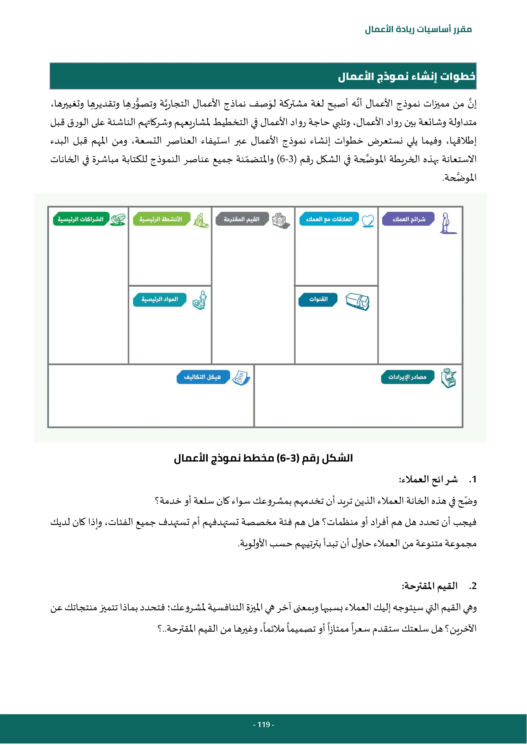 - 119 -
‫مقرر‬
‫أساسيات‬
‫ريادة‬
‫األعمال‬
‫األعمال‬ ‫نموذج‬ ‫إنشاء‬ ‫خطوات‬
‫إن‬
‫أن‬ ‫األعمال‬ ‫نموذج‬ ‫ات‬‫ز‬‫ممي‬ ‫من‬
‫صف‬َ
‫لو‬ ‫مشتركة‬ ‫لغة‬ ‫أصبح‬ ‫ه‬
،‫وتغييرها‬ ‫ا‬ ِ‫وتقديره‬ ‫ا‬ ِ‫ره‬ُّ
‫وتصو‬ ‫ة‬‫التجاري‬ ‫األعمال‬ ‫نماذج‬
‫األعمال‬ ‫رواد‬ ‫بين‬ ‫وشائعة‬ ‫متداولة‬
،
‫قبل‬ ‫الورق‬ ‫على‬ ‫الناشئة‬ ‫وشركاتهم‬ ‫ملشاريعهم‬ ‫التخطيط‬ ‫في‬ ‫األعمال‬ ‫رواد‬ ‫حاجة‬ ‫وتلبي‬
‫إطالقها‬
،
‫التسعة‬ ‫العناصر‬ ‫استيفاء‬ ‫عبر‬ ‫األعمال‬ ‫نموذج‬ ‫إنشاء‬ ‫خطوات‬ ‫نستعرض‬ ‫يلي‬ ‫وفيما‬
،
‫ق‬ ‫املهم‬ ‫ومن‬
‫البدء‬ ‫بل‬
‫املوض‬ ‫الخريطة‬ ‫بهذه‬ ‫االستعانة‬
( ‫رقم‬ ‫الشكل‬ ‫في‬ ‫حة‬
3
-
6
‫واملتضم‬ )
‫الخانات‬ ‫في‬ ‫مباشرة‬ ‫للكتابة‬ ‫النموذج‬ ‫عناصر‬ ‫جميع‬ ‫نة‬
‫املوض‬
.‫حة‬
( ‫رقم‬ ‫الشكل‬
3
-
6
‫األعمال‬ ‫نموذج‬ ‫مخطط‬ )
1
.
:‫العمالء‬ ‫شرائح‬
‫وض‬
‫أو‬‫سلعة‬ ‫كان‬ ‫سواء‬ ‫بمشروعك‬ ‫تخدمهم‬ ‫أن‬‫تريد‬ ‫الذين‬‫العمالء‬ ‫الخانة‬‫هذه‬ ‫في‬ ‫ح‬
‫خدمة؟‬
‫الفئات‬ ‫جميع‬ ‫تستهدف‬ ‫أم‬ ‫تستهدفهم‬ ‫مخصصة‬ ‫فئة‬ ‫هم‬ ‫هل‬ ‫منظمات؟‬ ‫أو‬ ‫اد‬‫ر‬‫أف‬ ‫هم‬ ‫هل‬ ‫تحدد‬ ‫أن‬ ‫فيجب‬
،
‫لديك‬ ‫كان‬ ‫وإذا‬
.‫األولوية‬‫حسب‬‫تيبهم‬‫ر‬‫بت‬ ‫تبدأ‬ ‫أن‬‫ل‬‫حاو‬‫العمالء‬ ‫من‬‫متنوعة‬‫مجموعة‬
2
.
:‫املقترحة‬ ‫القيم‬
‫امليزة‬‫هي‬‫آخر‬‫وبمعنى‬‫بسببها‬‫العمالء‬‫إليك‬‫سيتوجه‬‫التي‬‫القيم‬‫وهي‬
‫ملشروعك‬‫التنافسية‬
‫؛‬
‫عن‬‫منتجاتك‬‫تتميز‬‫بماذا‬‫فتحدد‬
‫ا‬‫ر‬‫سع‬‫ستقدم‬ ‫سلعتك‬ ‫هل‬ ‫اآلخرين؟‬
‫ا‬‫ز‬‫ممتا‬
‫تصميما‬ ‫أو‬
‫املقترحة‬‫القيم‬‫من‬ ‫وغيرها‬،‫مالئما‬
..
‫؟‬
 