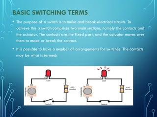 Explanation of Basic components of electronics | PPTX