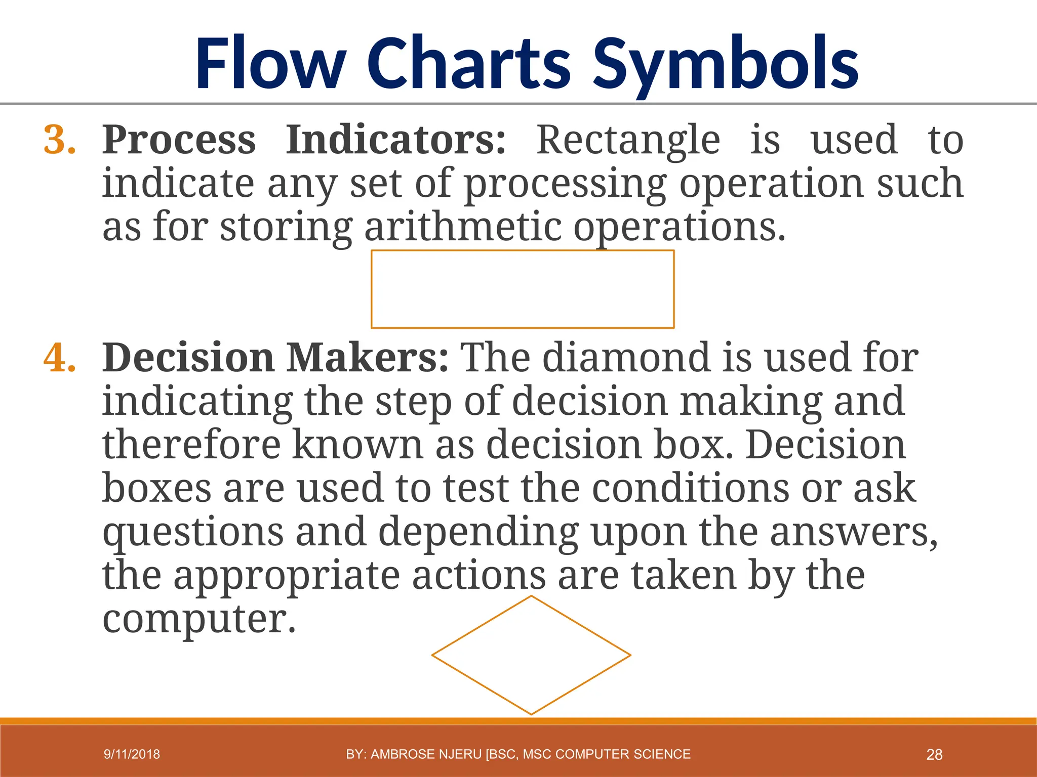3. Process Indicators: Rectangle is used to
indicate any set of processing operation such
as for storing arithmetic operations.
4. Decision Makers: The diamond is used for
indicating the step of decision making and
therefore known as decision box. Decision
boxes are used to test the conditions or ask
questions and depending upon the answers,
the appropriate actions are taken by the
computer.
Flow Charts Symbols
28
9/11/2018 BY: AMBROSE NJERU [BSC, MSC COMPUTER SCIENCE
 