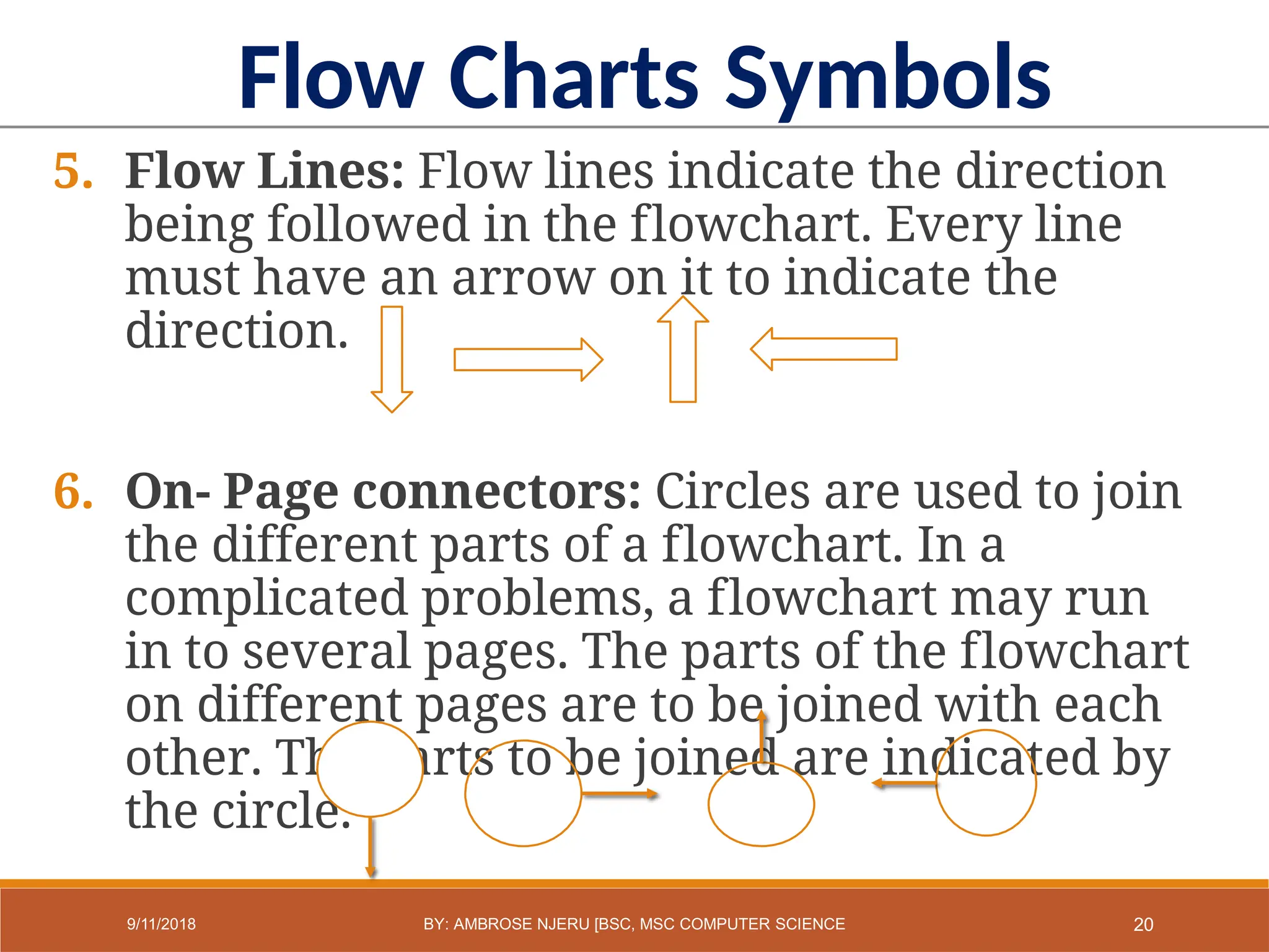 5. Flow Lines: Flow lines indicate the direction
being followed in the flowchart. Every line
must have an arrow on it to indicate the
direction.
6. On- Page connectors: Circles are used to join
the different parts of a flowchart. In a
complicated problems, a flowchart may run
in to several pages. The parts of the flowchart
on different pages are to be joined with each
other. The parts to be joined are indicated by
the circle.
Flow Charts Symbols
20
9/11/2018 BY: AMBROSE NJERU [BSC, MSC COMPUTER SCIENCE
 