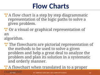 A flow chart is a step by step diagrammatic
representation of the logic paths to solve a
given problem.
 Or a visual or graphical representation of
an
algorithm.
 The flowcharts are pictorial representation of
the methods to be used to solve a given
problem and help a great deal to analyze the
problem and plan its solution in a systematic
and orderly manner.
A flowchart when translated in to a proper
computer
Flow Charts
25
9/11/2018 BY: AMBROSE NJERU [BSC, MSC COMPUTER SCIENCE
 