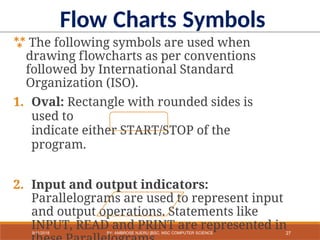  The following symbols are used when
drawing flowcharts as per conventions
followed by International Standard
Organization (ISO).
1. Oval: Rectangle with rounded sides is
used to
indicate either START/STOP of the
program.
2. Input and output indicators:
Parallelograms are used to represent input
and output operations. Statements like
INPUT, READ and PRINT are represented in
Flow Charts Symbols
27
9/11/2018 BY: AMBROSE NJERU [BSC, MSC COMPUTER SCIENCE
 