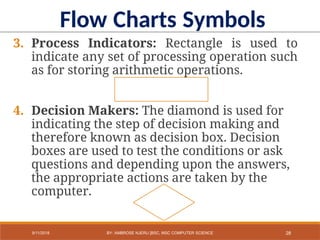 3. Process Indicators: Rectangle is used to
indicate any set of processing operation such
as for storing arithmetic operations.
4. Decision Makers: The diamond is used for
indicating the step of decision making and
therefore known as decision box. Decision
boxes are used to test the conditions or ask
questions and depending upon the answers,
the appropriate actions are taken by the
computer.
Flow Charts Symbols
28
9/11/2018 BY: AMBROSE NJERU [BSC, MSC COMPUTER SCIENCE
 