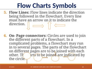 5. Flow Lines: Flow lines indicate the direction
being followed in the flowchart. Every line
must have an arrow on it to indicate the
direction.
6. On- Page connectors: Circles are used to join
the different parts of a flowchart. In a
complicated problems, a flowchart may run
in to several pages. The parts of the flowchart
on different pages are to be joined with each
other. The parts to be joined are indicated by
the circle.
Flow Charts Symbols
20
9/11/2018 BY: AMBROSE NJERU [BSC, MSC COMPUTER SCIENCE
 
