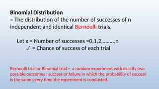 Success Probability 2.Probability & sampling Distribution.pptx
