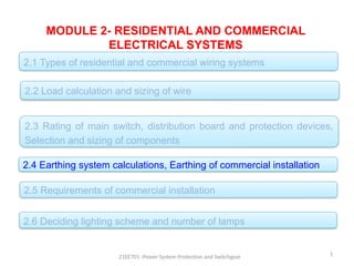 EARTHING SYSTEMS IN RESIDENTIAL ELECTRICAL | PPTX