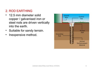 EARTHING SYSTEMS IN RESIDENTIAL ELECTRICAL | PPTX
