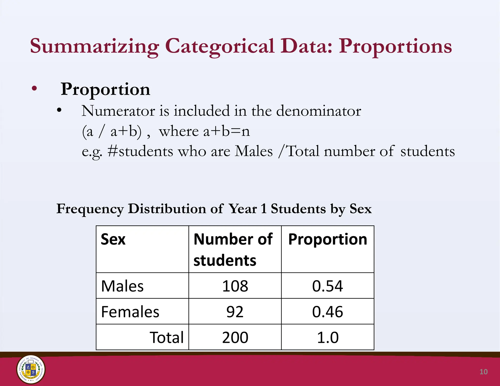 Summarizing Categorical Data: Proportions
• Proportion
• Numerator is included in the denominator
(a / a+b) , where a+b=n
e.g. #students who are Males /Total number of students
Frequency Distribution of Year 1 Students by Sex
10
Sex Number of
students
Proportion
Males 108 0.54
Females 92 0.46
Total 200 1.0
 
