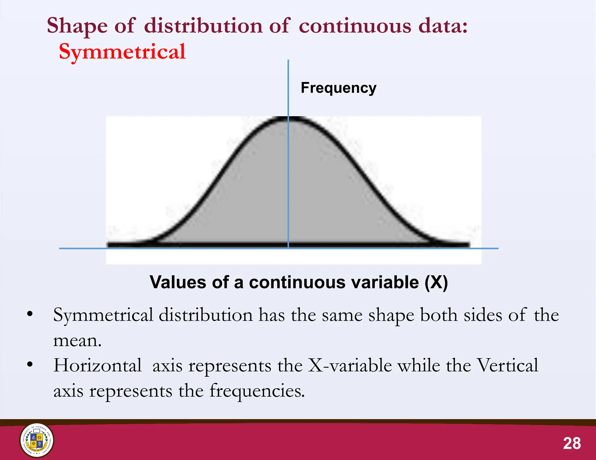 Shape of distribution of continuous data:
Symmetrical
28
• Symmetrical distribution has the same shape both sides of the
mean.
• Horizontal axis represents the X-variable while the Vertical
axis represents the frequencies.
Values of a continuous variable (X)
Frequency
 