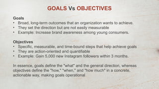 Setting Smart Goals for Social Media Marketing | PPTX
