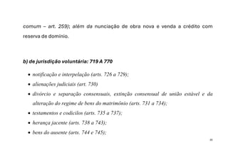 35
comum – art. 259); além da nunciação de obra nova e venda a crédito com
reserva de domínio.
b) de jurisdição voluntária: 719 A 770
• notificação e interpelação (arts. 726 a 729);
• alienações judiciais (art. 730)
• divórcio e separação consensuais, extinção consensual de união estável e da
alteração do regime de bens do matrimônio (arts. 731 a 734);
• testamentos e codicilos (arts. 735 a 737);
• herança jacente (arts. 738 a 743);
• bens do ausente (arts. 744 e 745);
 