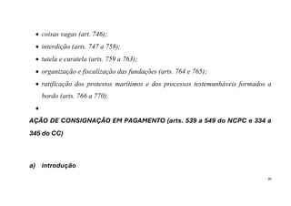 36
• coisas vagas (art. 746);
• interdição (arts. 747 a 758);
• tutela e curatela (arts. 759 a 763);
• organização e fiscalização das fundações (arts. 764 e 765);
• ratificação dos protestos marítimos e dos processos testemunháveis formados a
bordo (arts. 766 a 770).
•
AÇÃO DE CONSIGNAÇÃO EM PAGAMENTO (arts. 539 a 549 do NCPC e 334 a
345 do CC)
a) introdução
 