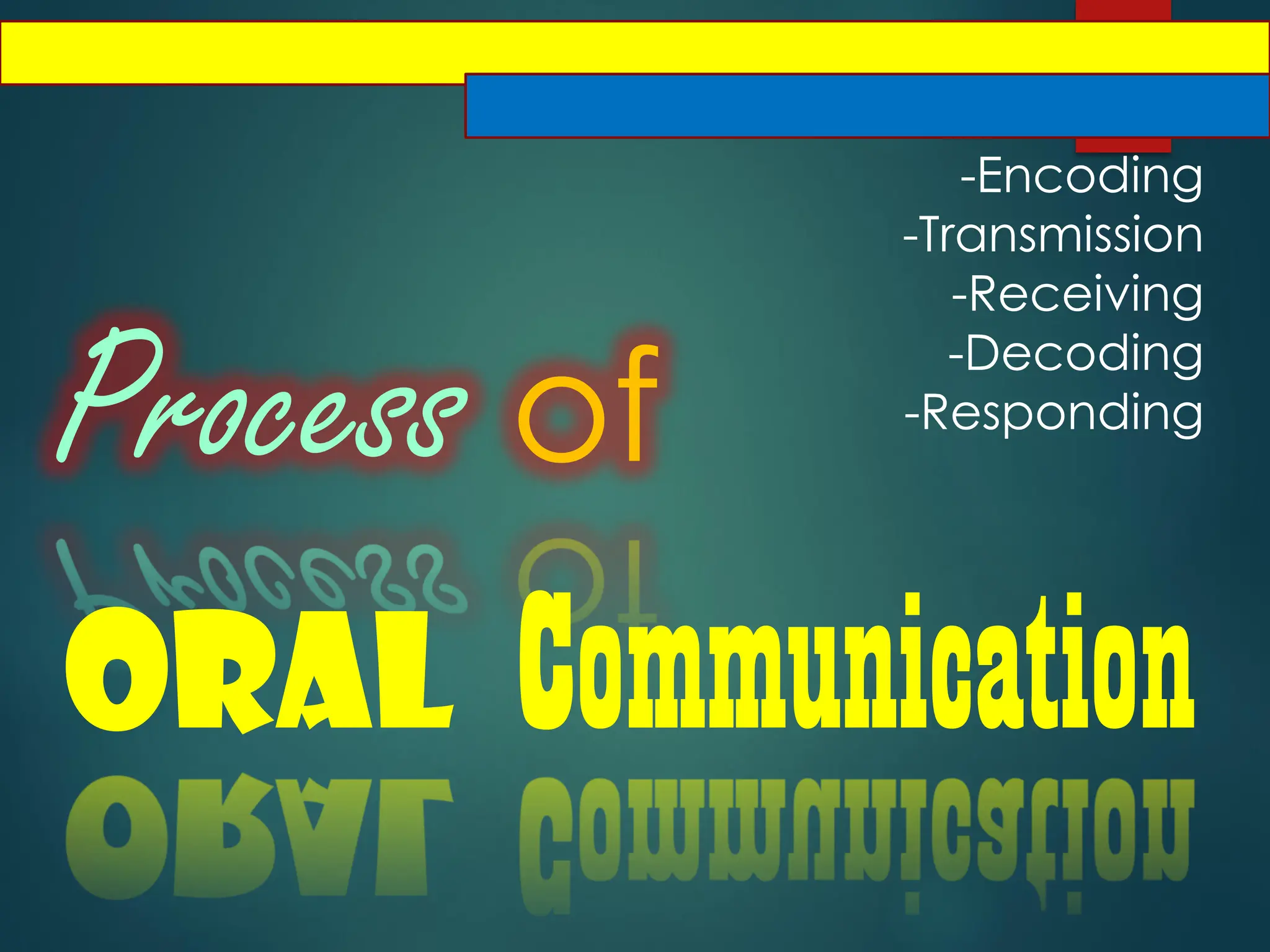 Process of
Oral Communication
-Encoding
-Transmission
-Receiving
-Decoding
-Responding
 