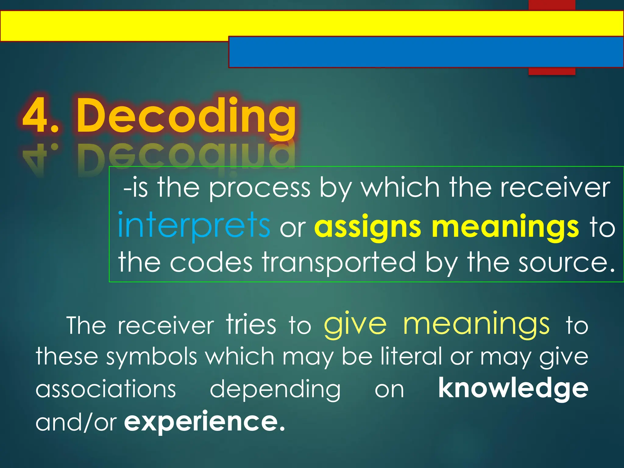 4. Decoding
-is the process by which the receiver
interprets or assigns meanings to
the codes transported by the source.
The receiver tries to give meanings to
these symbols which may be literal or may give
associations depending on knowledge
and/or experience.
 
