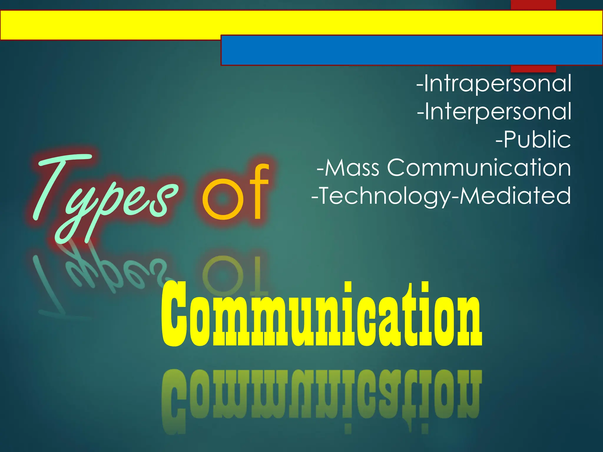 Types of
Communication
-Intrapersonal
-Interpersonal
-Public
-Mass Communication
-Technology-Mediated
 