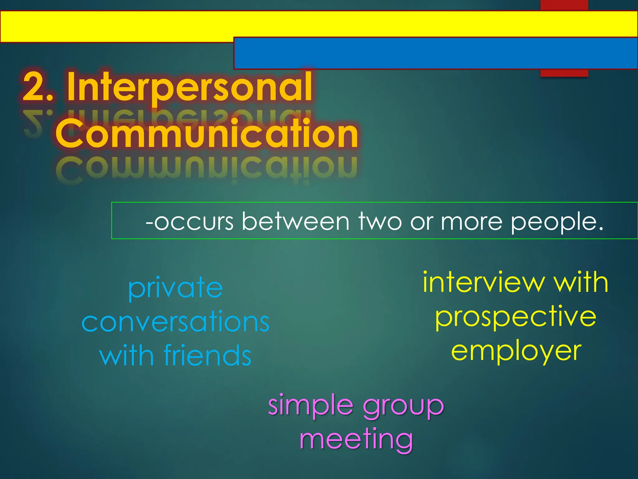 2. Interpersonal
Communication
-occurs between two or more people.
private
conversations
with friends
interview with
prospective
employer
simple group
meeting
 