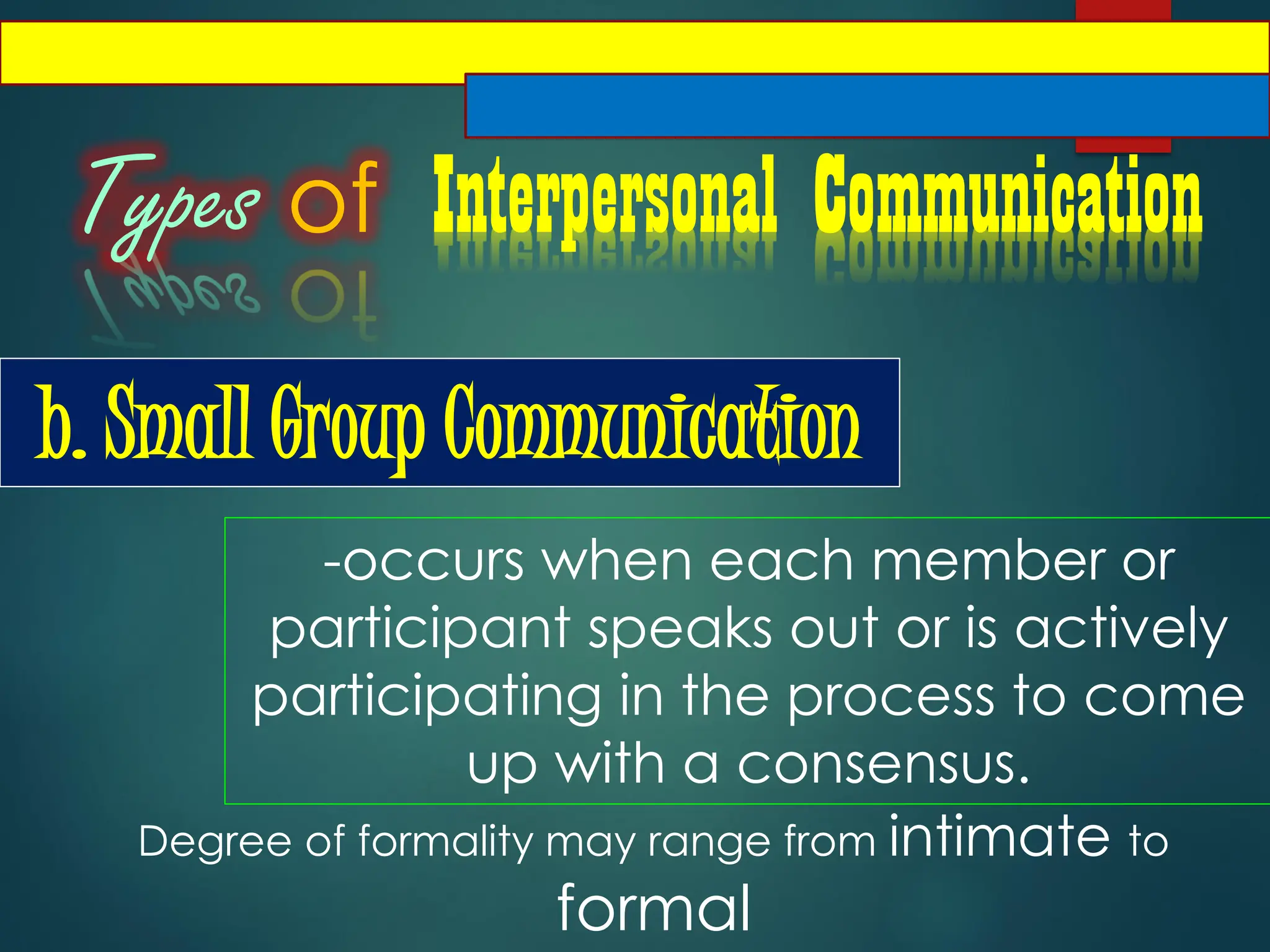 Types of Interpersonal Communication
b. Small Group Communication
-occurs when each member or
participant speaks out or is actively
participating in the process to come
up with a consensus.
Degree of formality may range from intimate to
formal
 