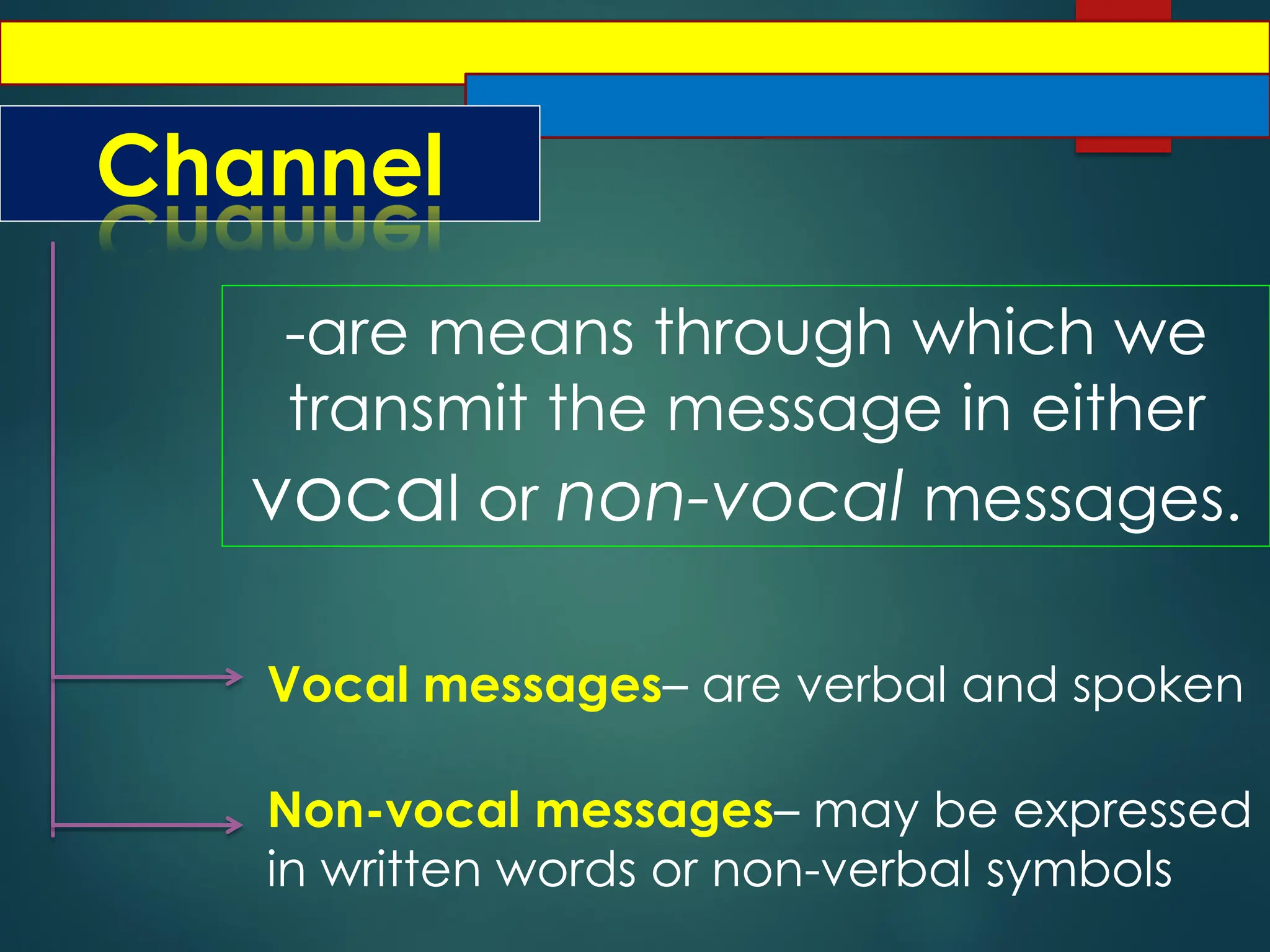 Channel
-are means through which we
transmit the message in either
vocal or non-vocal messages.
Vocal messages– are verbal and spoken
Non-vocal messages– may be expressed
in written words or non-verbal symbols
 